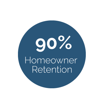 90 Homeowner Rentention